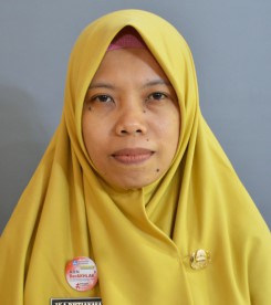 IKA RISTIANASARI, S.Pd.SD